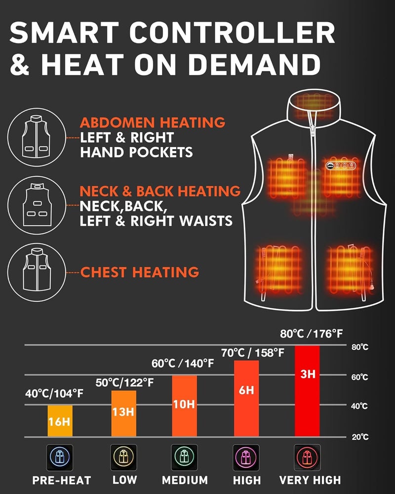 ARRIS Fleece Heated Vest for Women with 7.4V Battery Pack, Size Adjustable 8 Heating Zones Heating Clothing for Hunting - Image 3